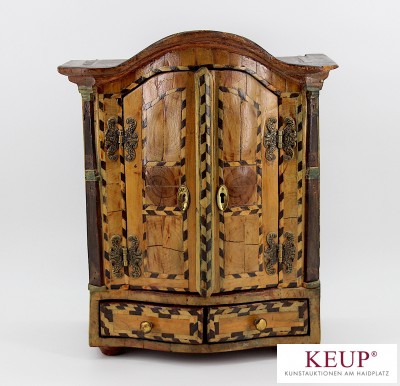 Modellschrank