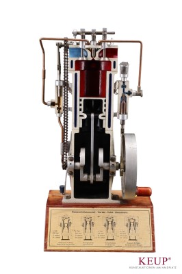 Bild Demonstrationsmodell